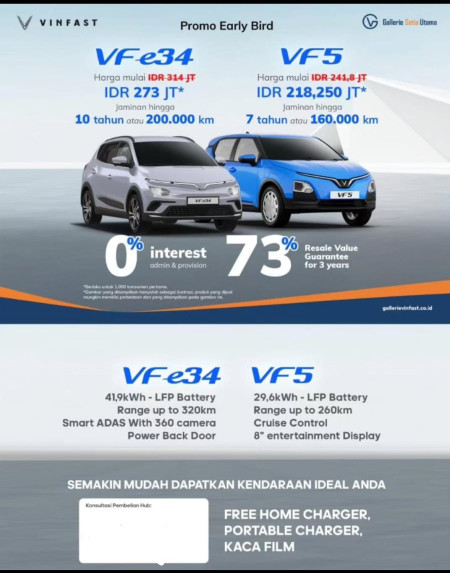 Promo Early Bird VinFast Bogor